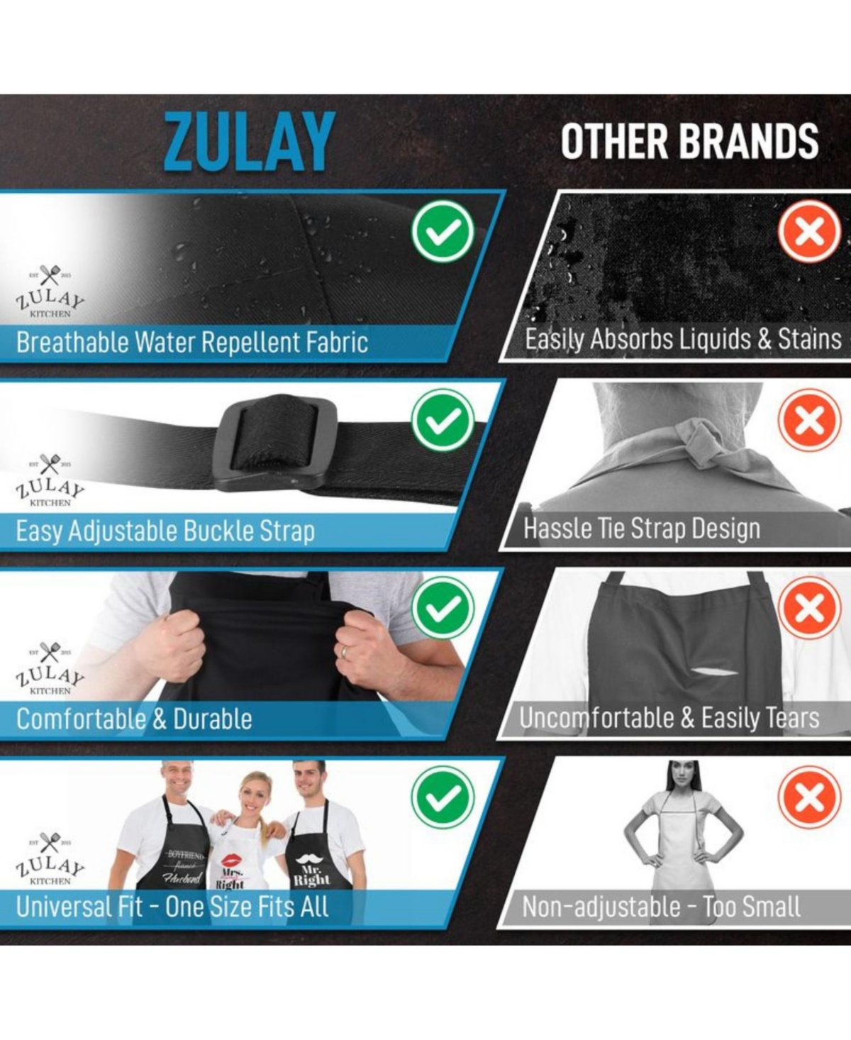 Zulay Kitchen Funny Aprons for Men, Women & Couples 2 Piece