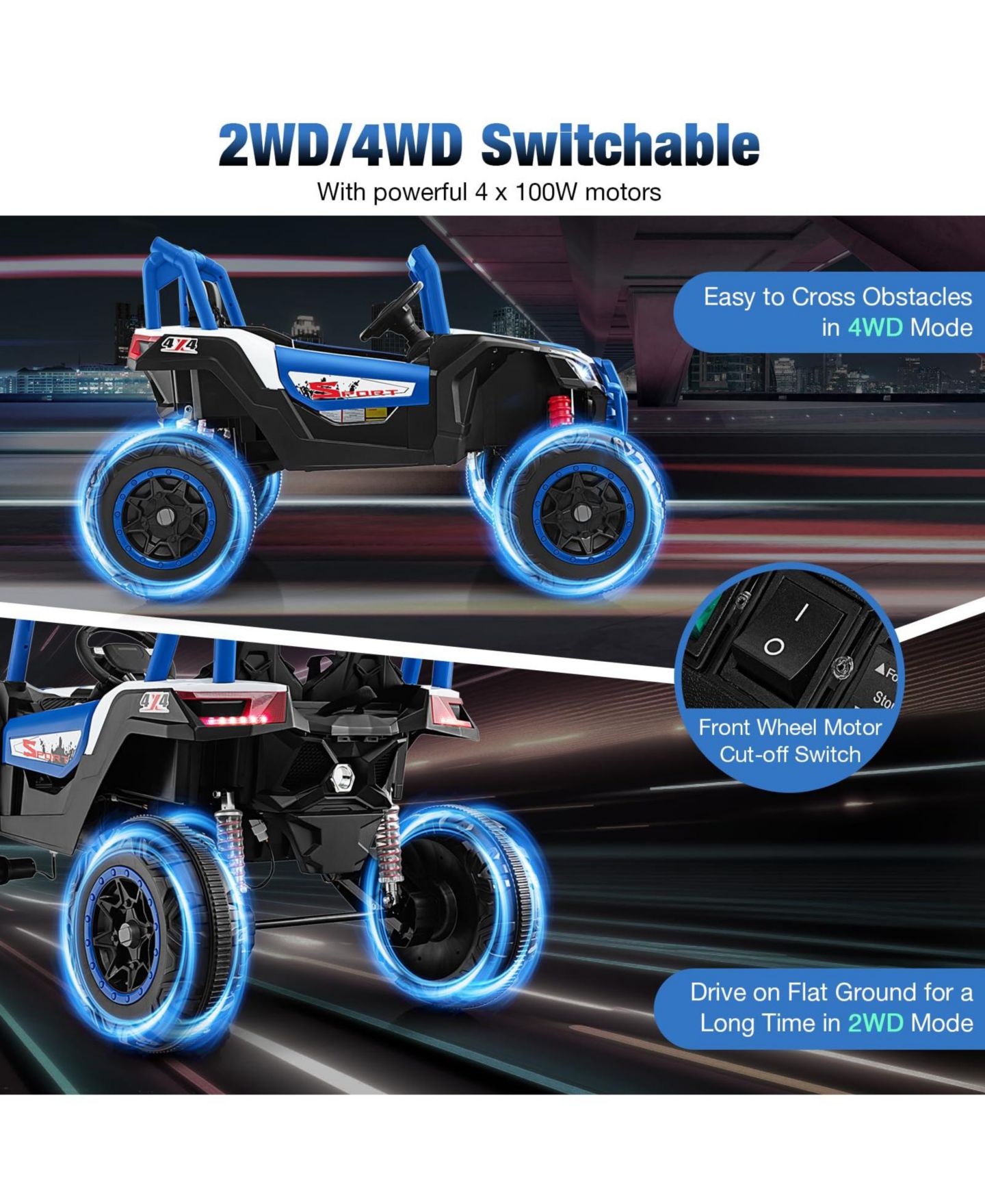 Детская игрушка VEBREDA 24V 2.4G Remote Control 2-Seater Ride-On UTV, Ages 3+, цвет: Синий — фото 6