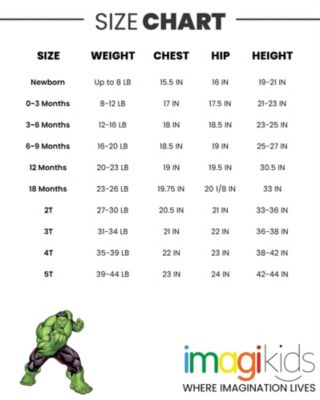 Toddler Boys Marvel Cosplay Romper