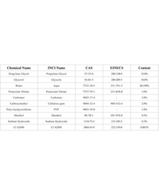 Remineralization Gel, Remineralizing Gel for Reduce Teeth Sensitivity After Teeth Whitening, Teeth Desensitizing Gel, Strengthen Tooth Enamel, Great for Sensitivity Treatment, 3ML 3PCs