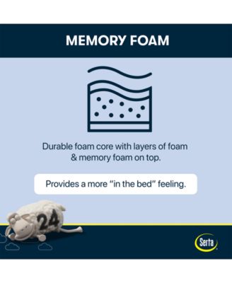 iComfort Aveda 12" Memory Foam Medium Mattress Set - Queen Split 