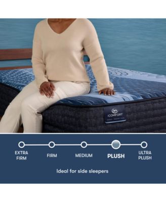 iComfort Aspire 14" Memory Foam Plush Mattress Set - King 