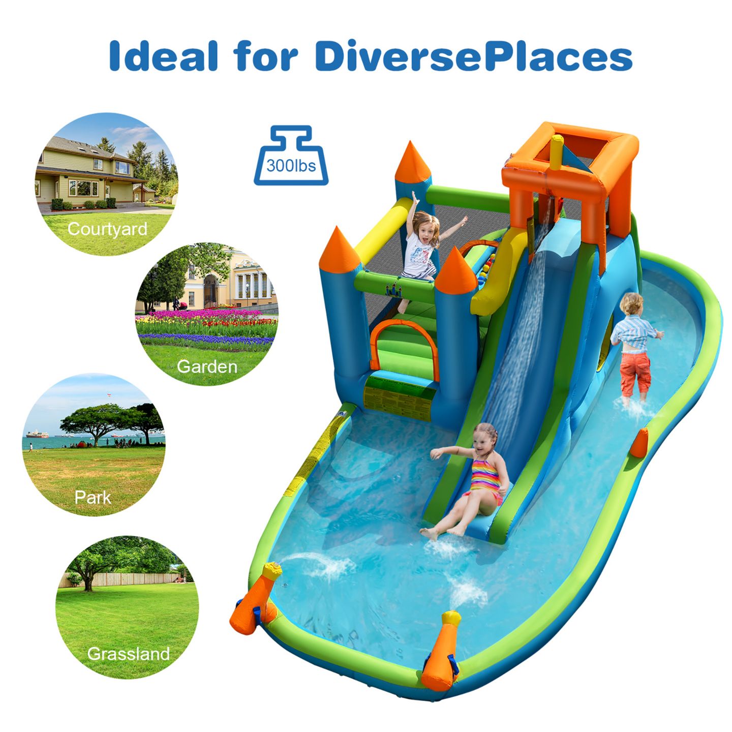 Детская игрушка Costway Bountech 19.5'L x 10.5'W x 8'H Inflatable Water Slide with Bounce House and Splash Pool, 6-Person, Ages 3-10, цвет: Синий — фото 2