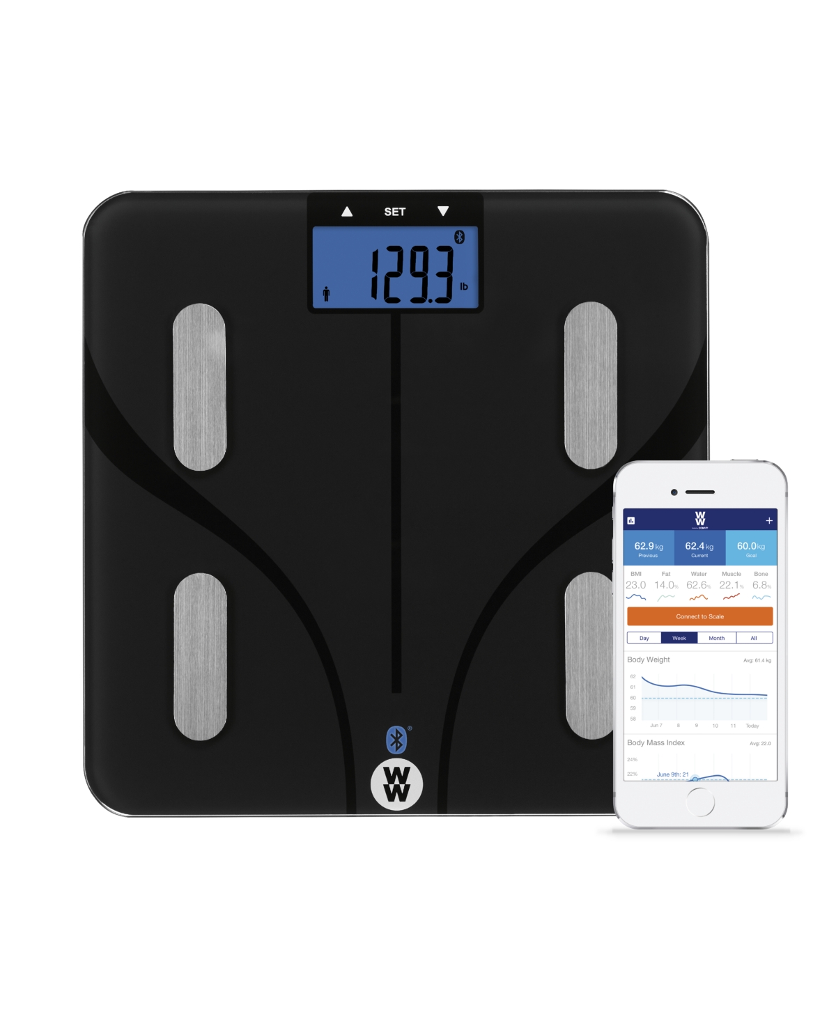 Conair , Bluetooth Body Analysis Scale In Black