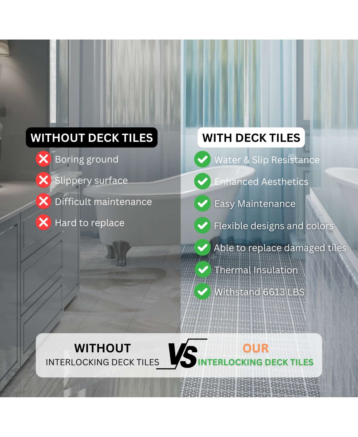 Simplie FunAnti-Slip Waterproof Interlocking Deck Tiles, Rosette Pattern (12 Pack - Gray