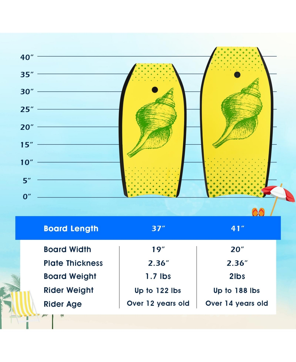 Super Lightweight Surfing Bodyboard-m