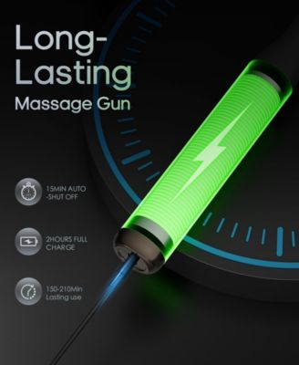 Ergonomic Long Handle Massage Gun Ultra-Quiet Deep Tissue with 5-Speed Control