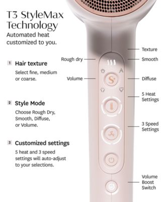 Featherweight StyleMax Professional Hair Dryer