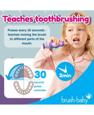 WildOnes Hippo Kids Electric Rechargeable Toothbrush | Childrens Electric Toothbrush | Animal Character Toothbrush