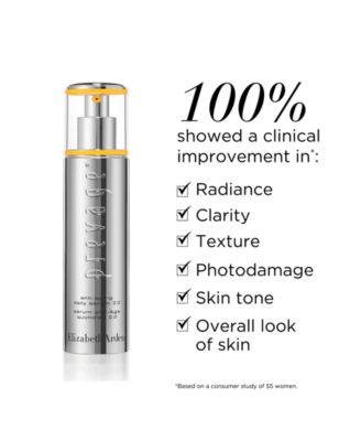 Elizabeth Arden 4-Pc. PREVAGE 2.0 Skincare Set