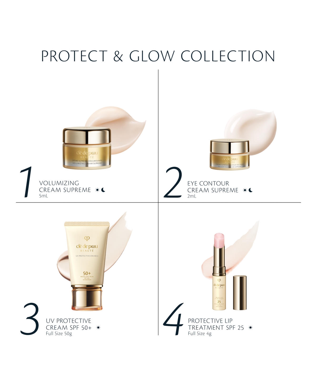 Cle de Peau Beaute 4-Pc. Protect & Glow Skincare Set