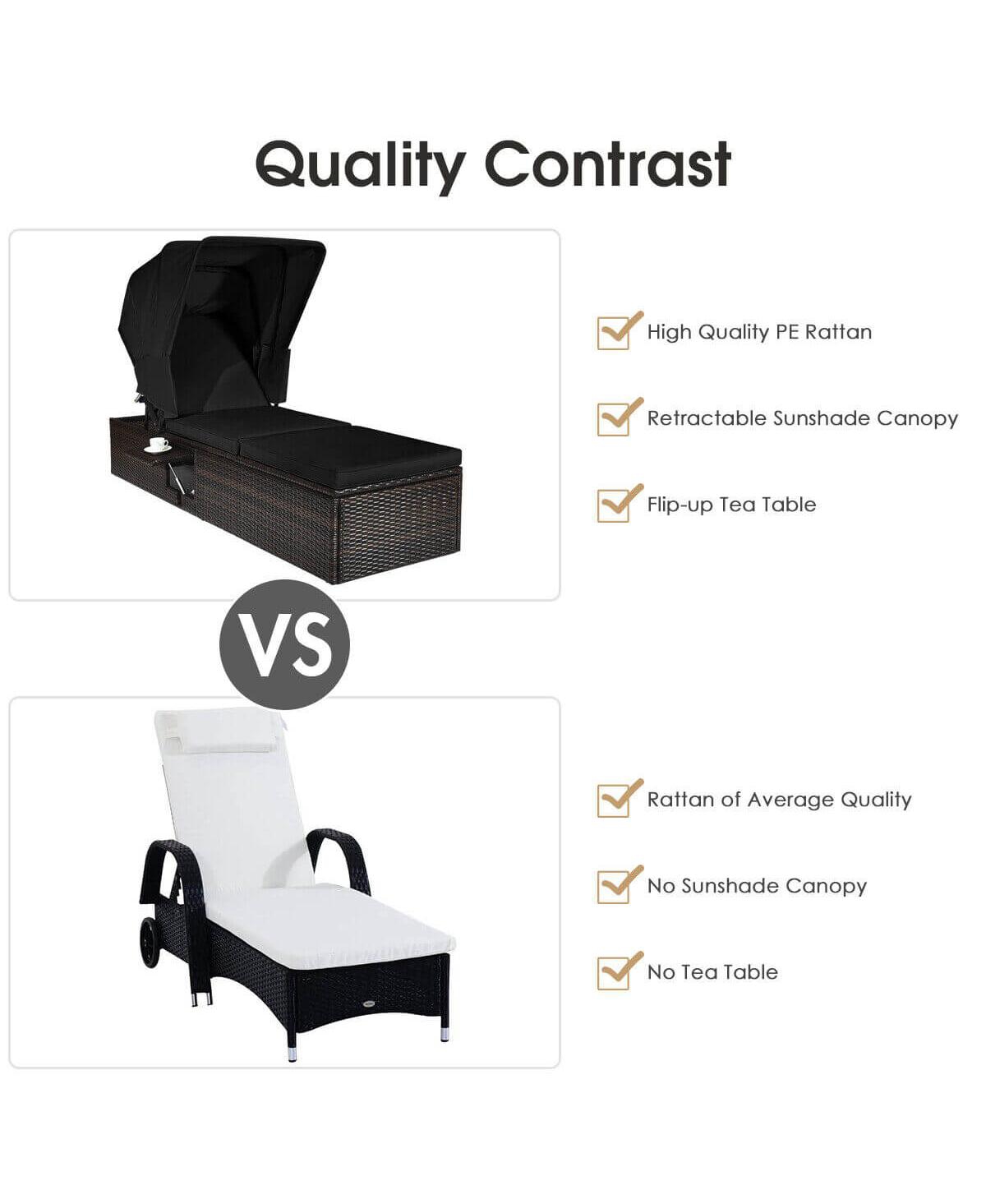 Inolait Outdoor Adjustable Cushioned Chaise Lounge Chair with Folding Canopy