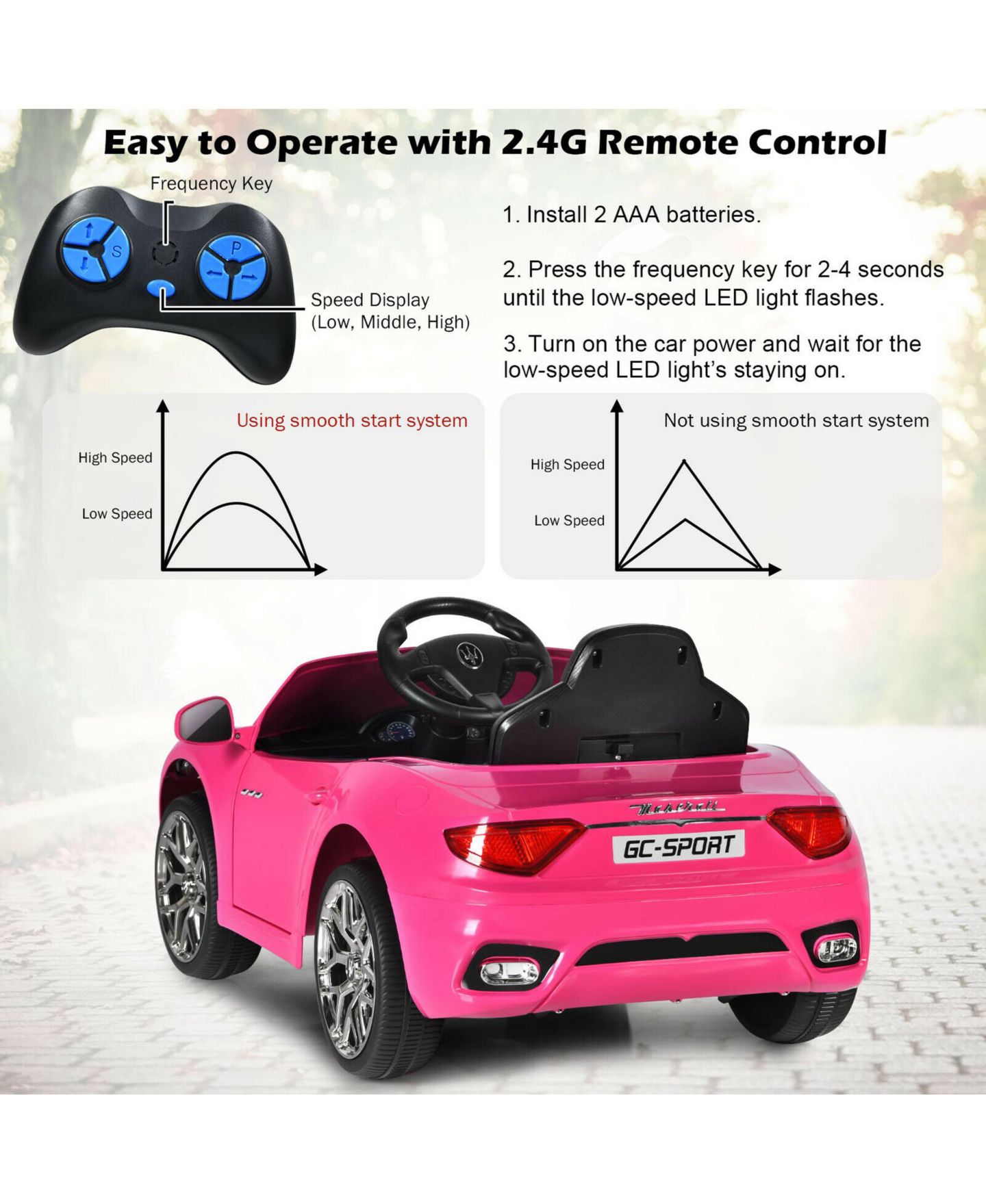Детская игрушка Gymax 12V Kids Ride On Car Maserati GranCabrio with Remote Control, 66 lbs, Ages 3-8, цвет: Чёрный — фото 3