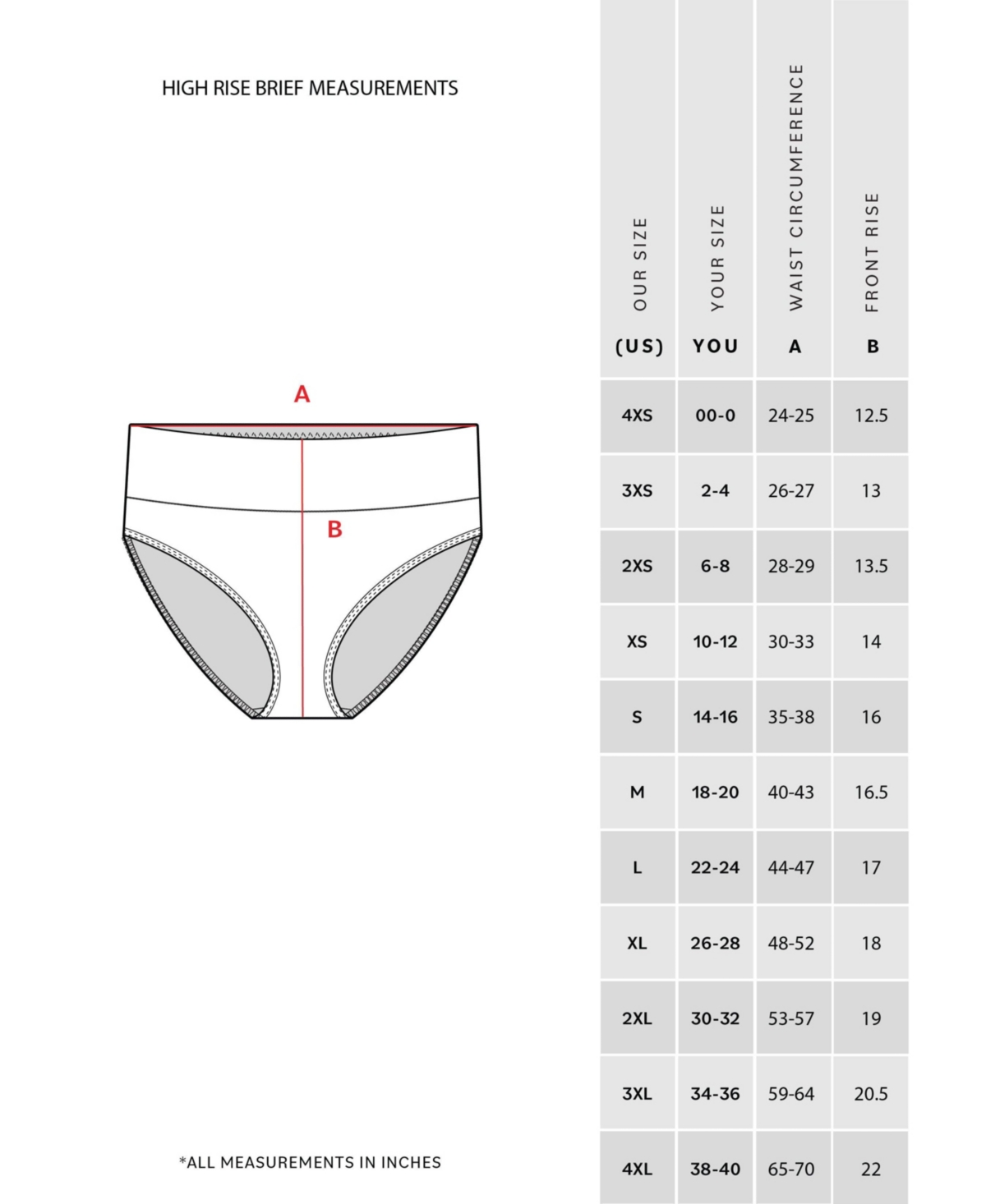 Universal Standard Women's High Rise Briefs for Ultimate Comfort and Coverage