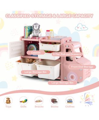 Kids Toy Storage Organizer Toddler Playroom Furniture