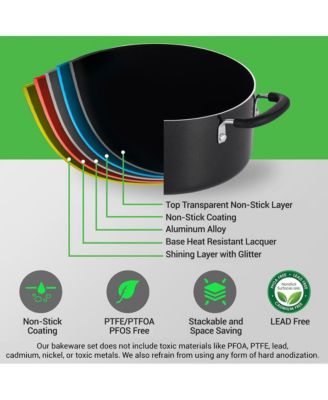 17pc Stackable Nonstick Cookware Set – Stainless Steel, Induction Ready, Foldable Knob, Space-Saving, Nylon Tools, Black