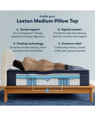 Perfect Sleeper X Lexton Medium Pillow Top 14.25" Quilted Hybrid Mattress - King