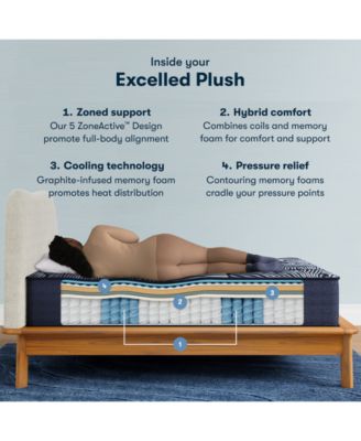 Perfect Sleeper X Excelled Plush 14.25" Quilted Hybrid Mattress - King