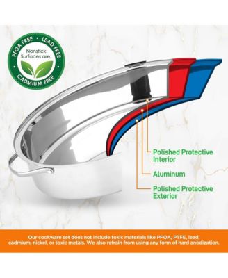 Oval Roasting Pan / Roaster with Polished Rack and Stainless Steel Lid