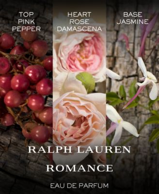 3-Pc. Romance Fragrance Collection Gift Set