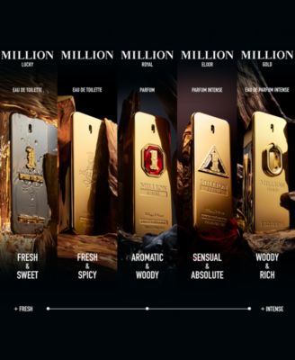 Men's 1 Million Lucky Eau de Toilette Spray, 6.8-oz, Created for Macy's