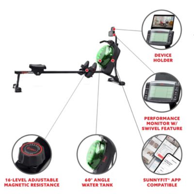 Hydro + Dual Resistance Smart Magnetic Water Rowing Machine, Green