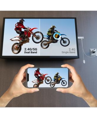 ScreenCast 4K Wireless Display Adapter