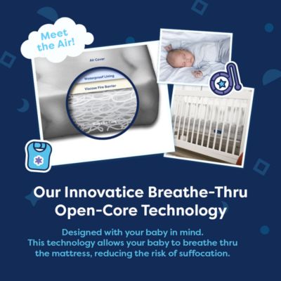 Air Crib Mattress by Breathable Crib Mattress for Baby and Toddler - Innovative Breathe-Thru Open Core Technology for Infant Safety and Comfort - Dual-Sided, Waterproof, 5.5in.