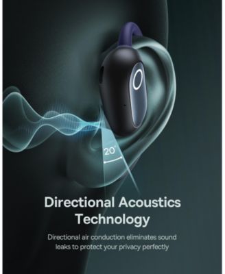 Eli Fit True Wireless Earbuds Bluetooth 5.3 Open-Ear Sport Headphones, White