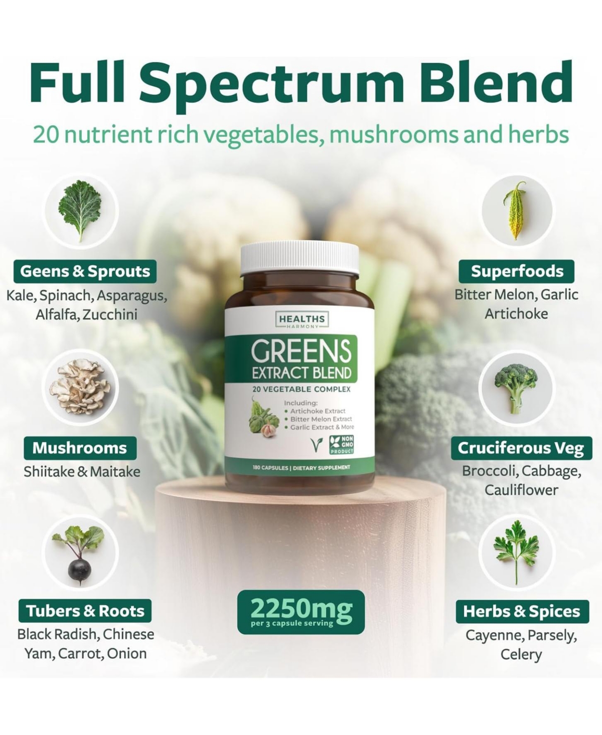 Greens Extract Blend Capsules, Antioxidant Supplement for Natural Metabolism Boost, Health's Harmony