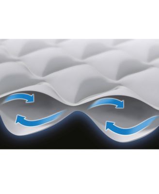 64487ED Supreme Air Flow Fiber Tech Air Mattress with Built in Pump, Twin