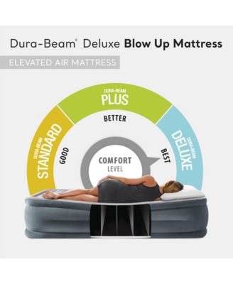 Dura Beam Plus Deluxe Air Mattress Bed with Built In Pump, King (2 Pack)