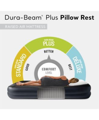 Dura Beam Plus Pillow Raised Airbed Mattress with Built in Pump, Twin