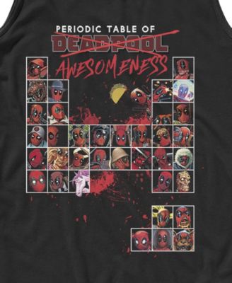 Men's Deadpool Periodic Tank