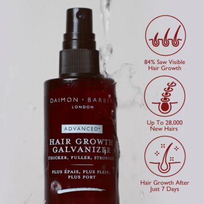 Hair Growth Galvanizer