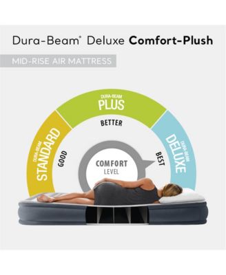 67765ED Dura Beam Comfort Plus 13" Airbed Mattress w/Pump, Twin (2 Pack)