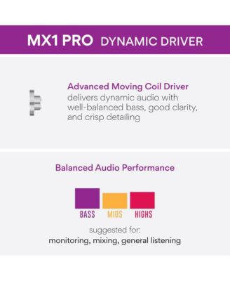 MX1 PRO Single Driver Musicians  In-Ear Monitors
