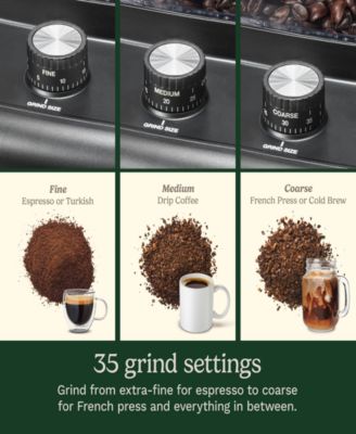 CBM-22 Espresso Coffee Conical Burr Grinder