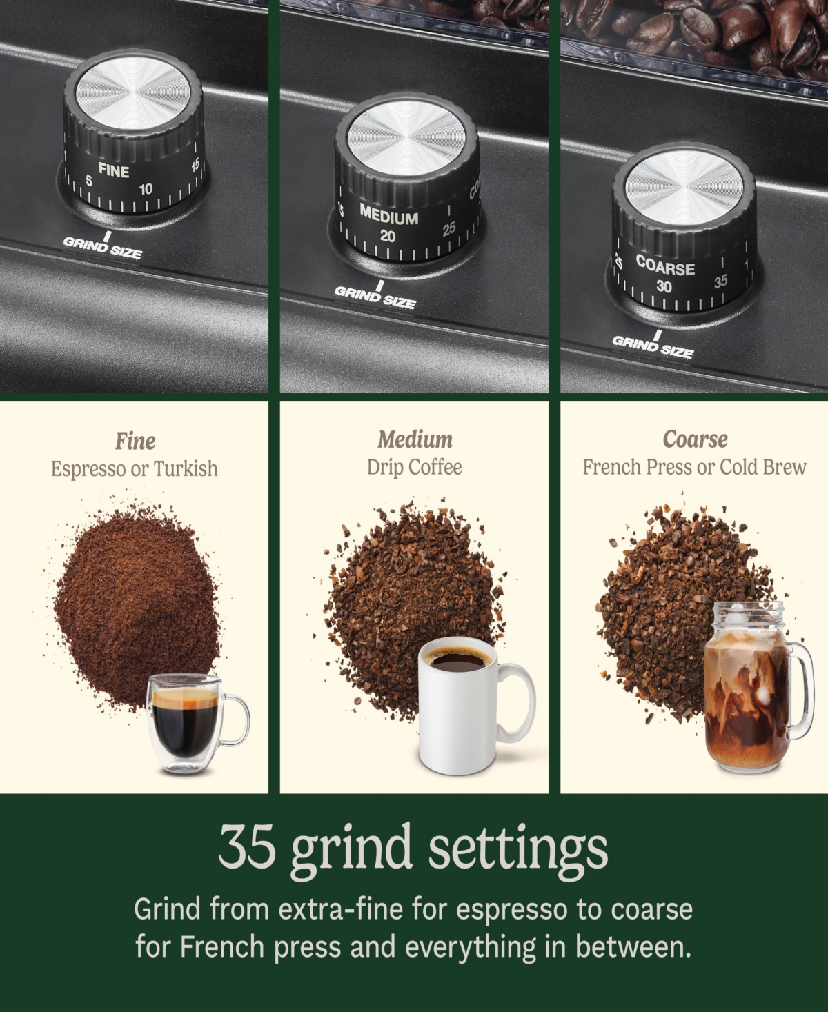 Cuisinart Cbm-22 Espresso Coffee Conical Burr Grinder In Black