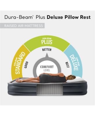 Dura Beam Deluxe Pillow Raised Air Mattress Bed w/Pump, Queen (2 Pack)