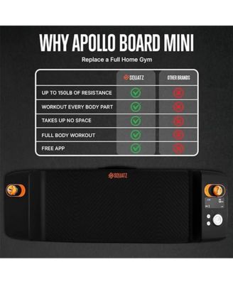 Travel Apollo Fitness Board, Push-Up Body Workout System Equipment