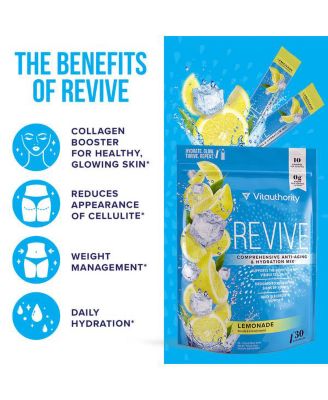 Revive Anti-Aging and Hydration Mix, Sugar-Free Electrolytes Powder Packets with Collagen for Women, Vitauthority, 30ct