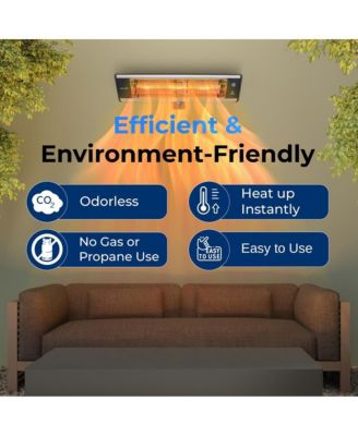 Wall Mounting Patio Heater, 1500W with Remote Control