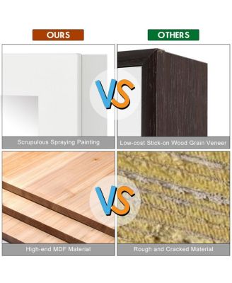 Door and Wall Mounted Armoire Jewelry Cabinet with Full-Length Mirror