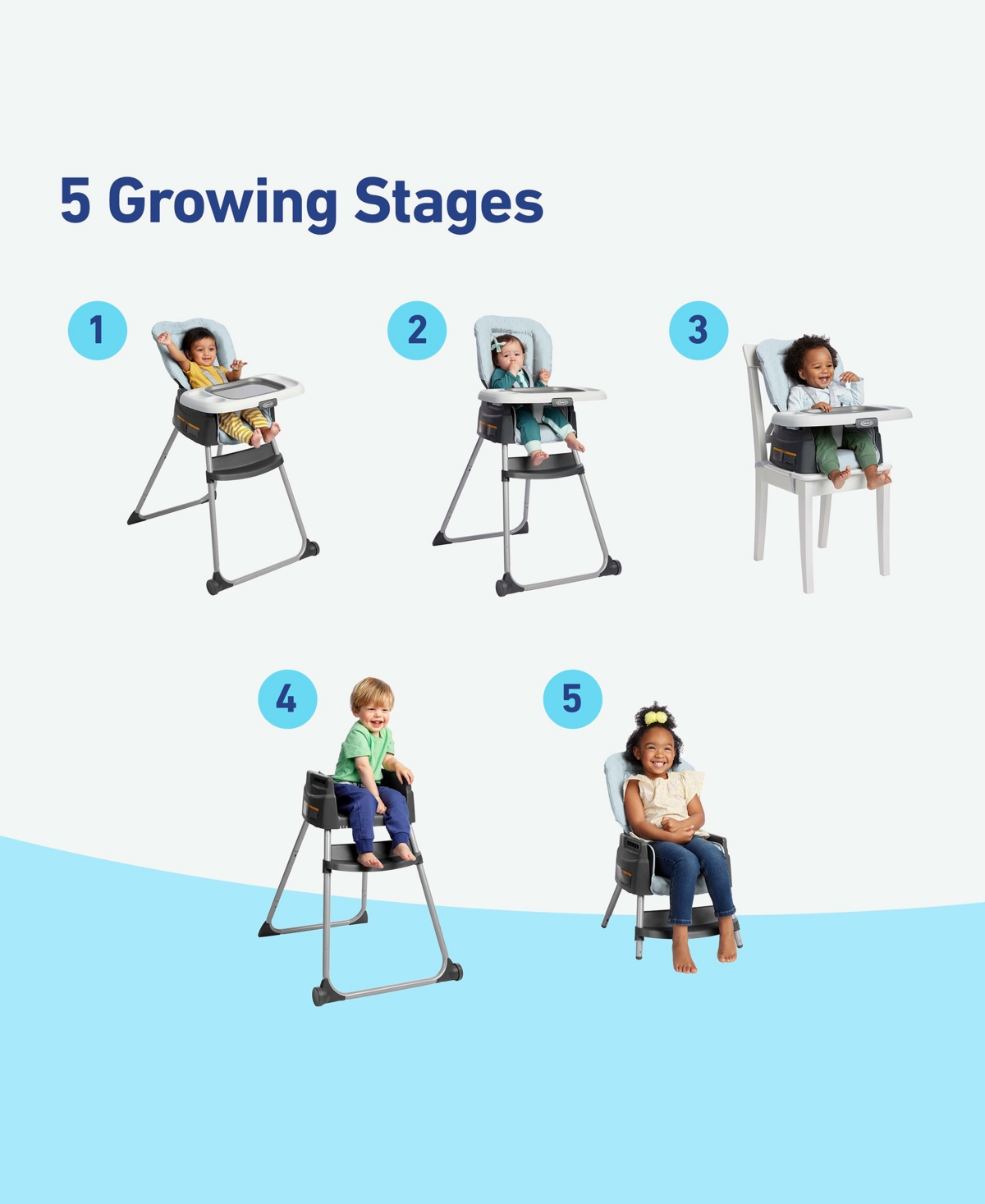 Graco Infant To Big Kid Made2grow 5-in-1 Highchair In Hudson