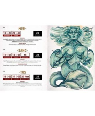 the Dungeon master Random Monster Generator: A Mix-and-Match RPG Flipbook by Jef Aldrich