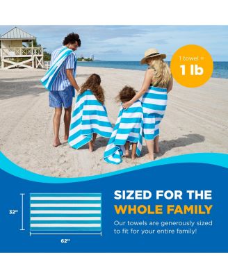 Striped Towel - Absorbent, 100% Cotton Towels - Oversized Towels for Beach Essentials - Quick-Dry Swimming Towels - Soft Towels with Striped Design - 32" x 62", Turquoise (4 Pack)