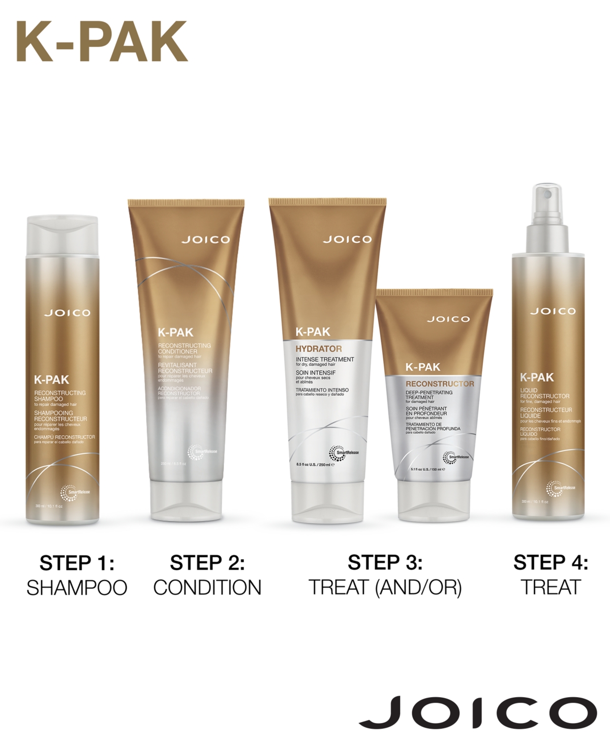 Joico K-pak Liquid Reconstructor Deep-penetrating Treatment, 10.1 Oz. In No Color