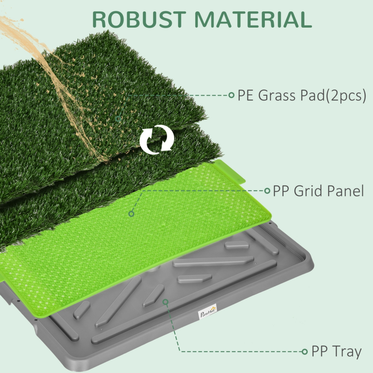 Dog Grass Pad with Tray, 26" x 16", Grass Pad for Potty Training Dogs, 2 Pack of Artificial Washable Grass Pee Pads for Indoor Outdoor Use,
