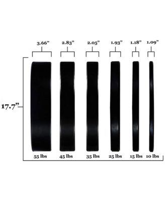 370 Pound Olympic Bumper Strength Training Weight Plate Set